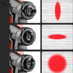 Pistolet à Peinture Électrique – 2 Batteries 48V – Image 4
