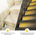 Appliques Solaires d’Extérieur – Pack de 2 Lampes Murales LED Triangulaires Étanches – Image 5