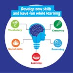 Kit de Cristaux Luminescents – Laboratoire STEAM à la Maison (8 ans +) – Image 6